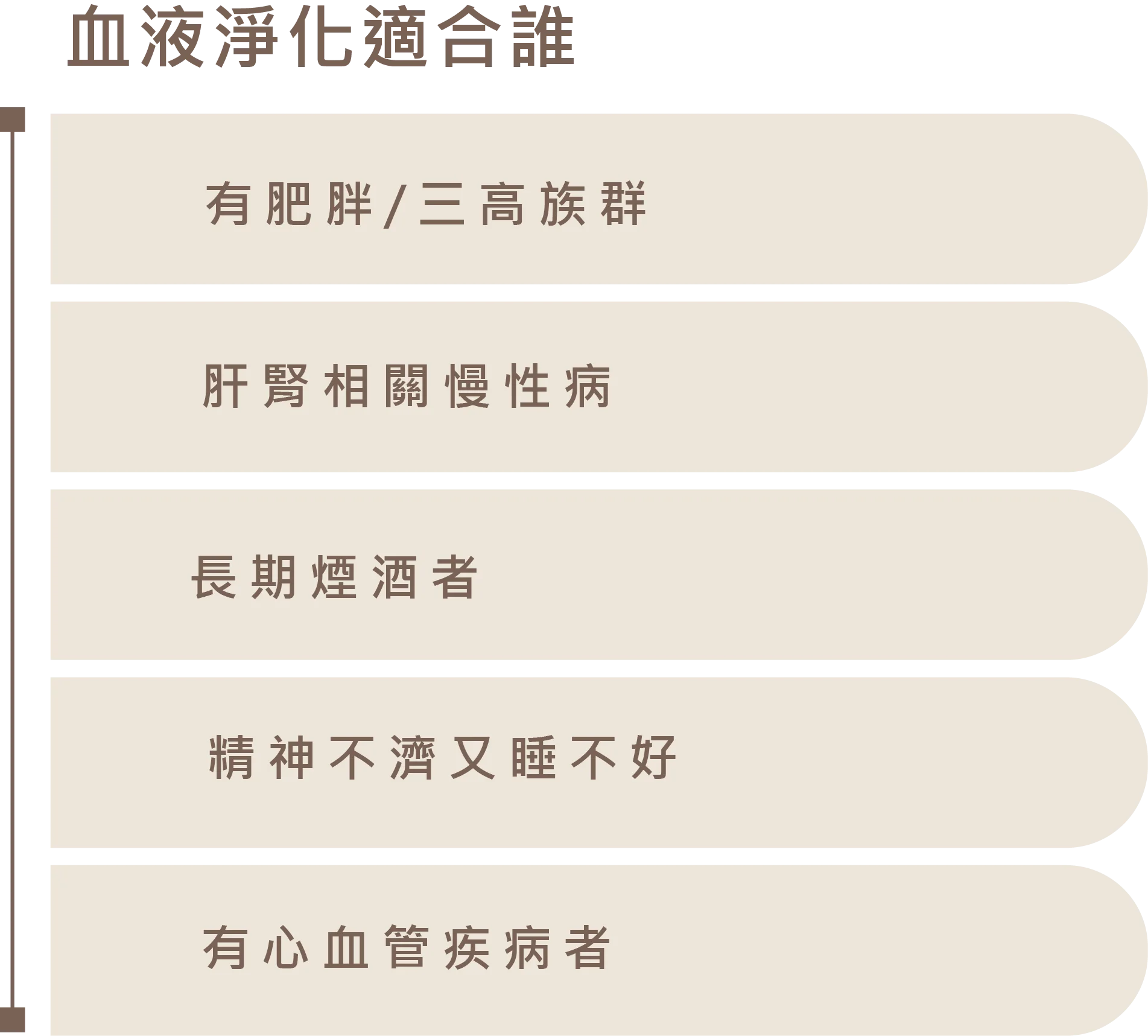 血液淨化適合族群：肥胖三高族群、肝腎相關慢性病、長期煙酒者、精神不濟睡不好、有心血管疾病者