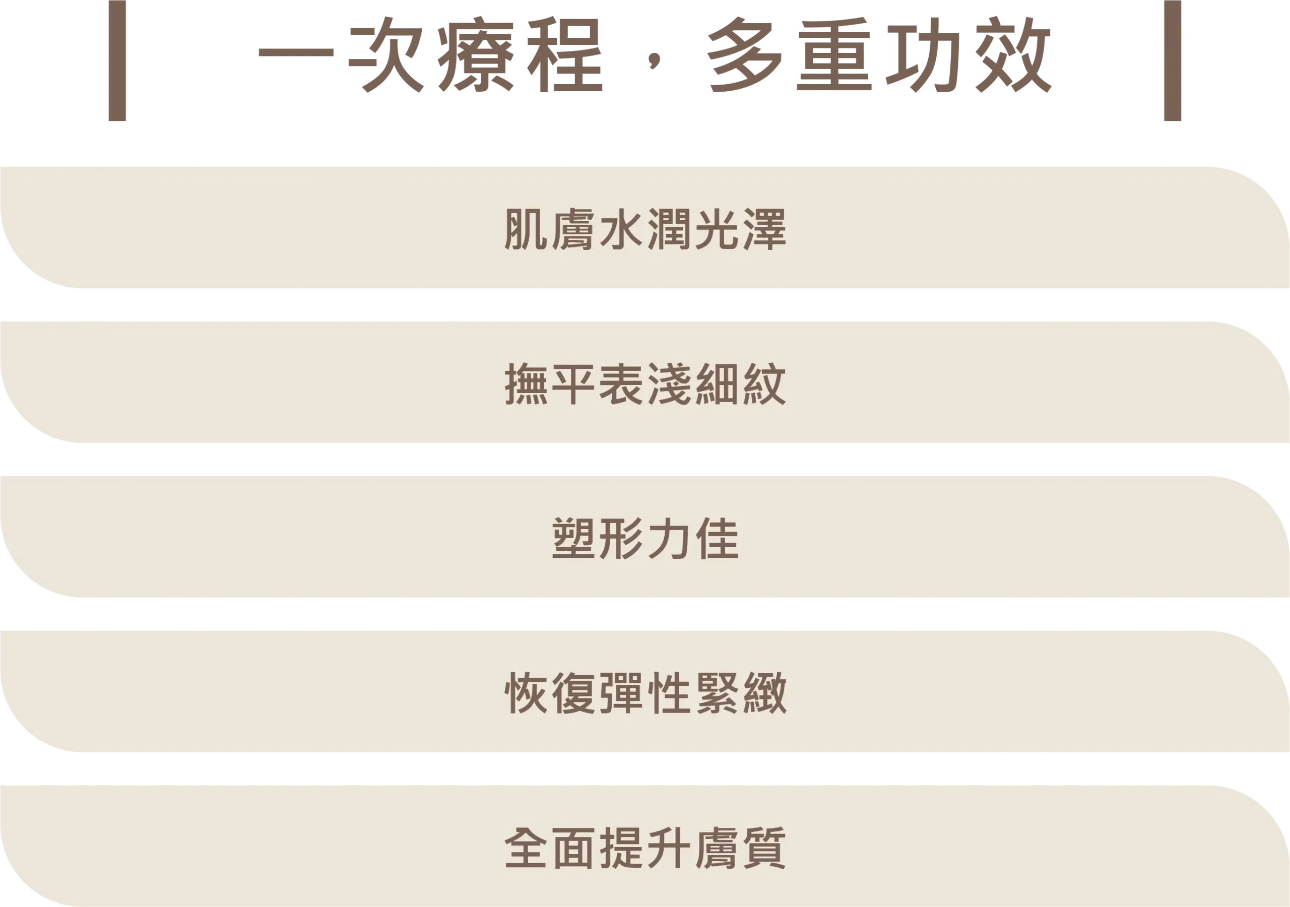 BELOTERO REVIVE 素妍針一次療程的多重功效，包含肌膚水潤光澤、撫平表淺細紋、塑形力佳、恢復彈性緊緻，以及全面提升膚質。