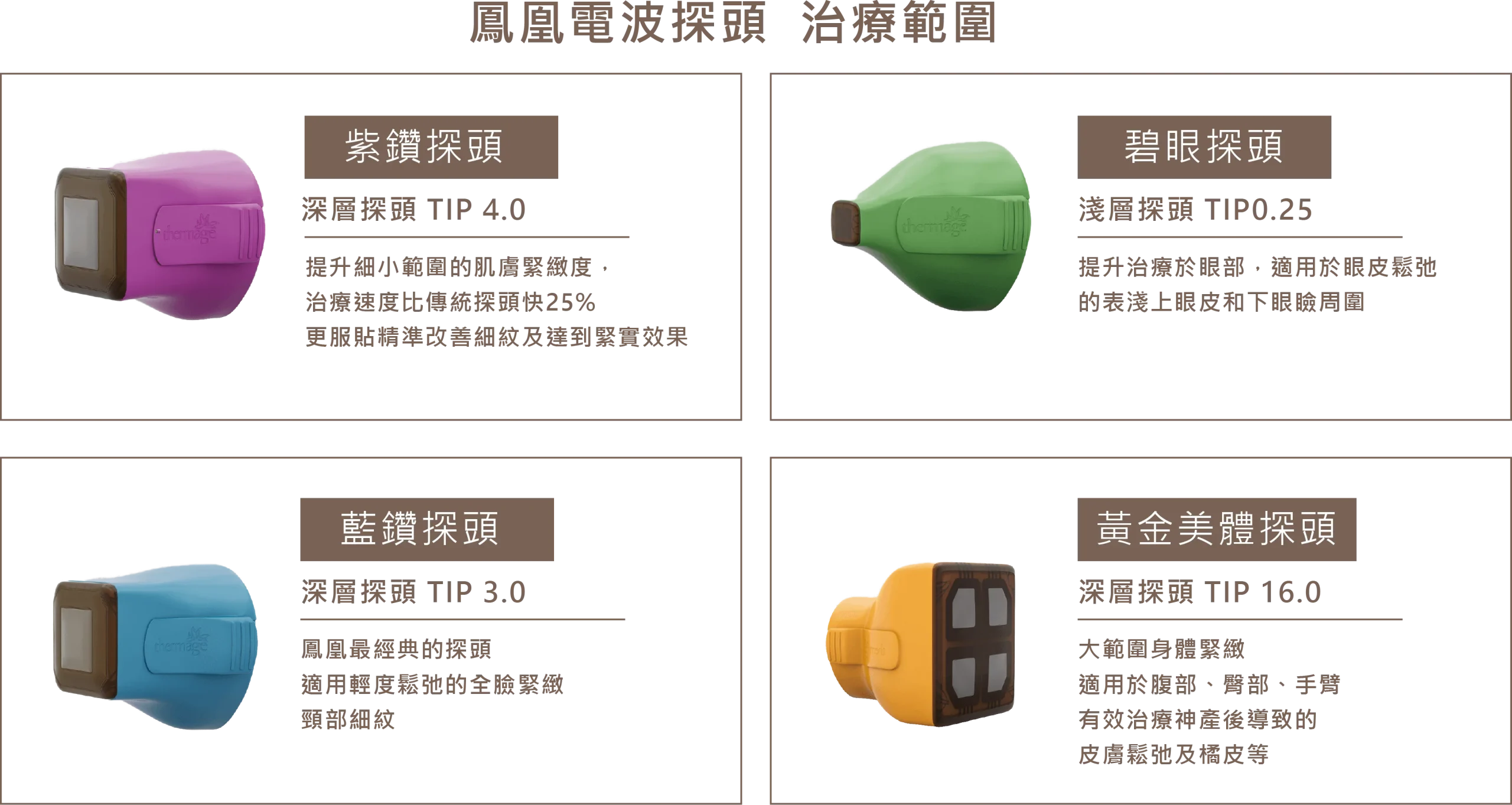 鳳凰電波探頭治療範圍介紹：紫鑽探頭(TIP 4.0)適合細紋緊實、碧眼探頭(TIP 0.25)適用於眼周與上下眼瞼、藍鑽探頭(TIP 3.0)適合全臉與頸部，以及黃金美體探頭(TIP 16.0)適用於大範圍身體緊緻。